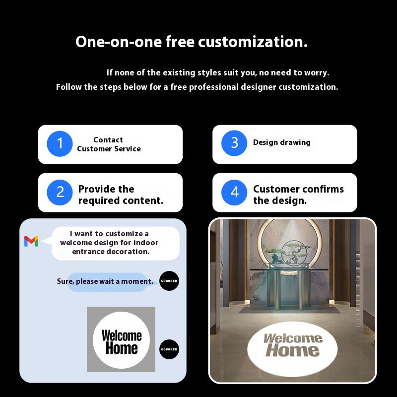 Custom entryway lighting Welcome Home Personalized Family Projection Light