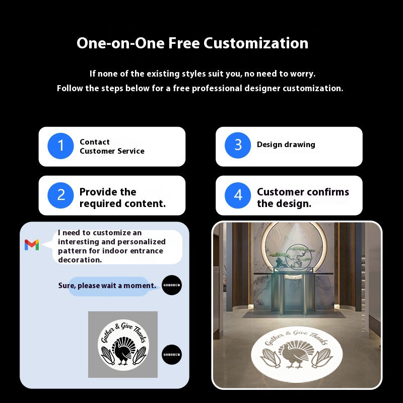 Gobo Projector for Thanksgiving: Warm Harvest Patterns – Brighten Indoor Tablescapes