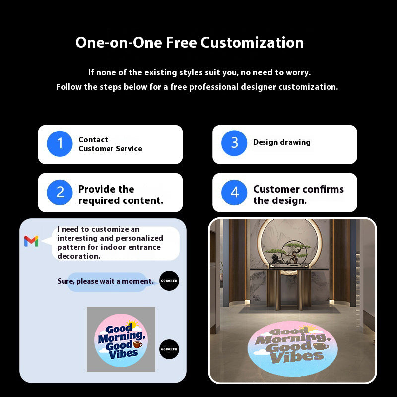 Entryway Ambient Projection Light | "Small Joys" Phrases & Vibes for Cozy Home Entry