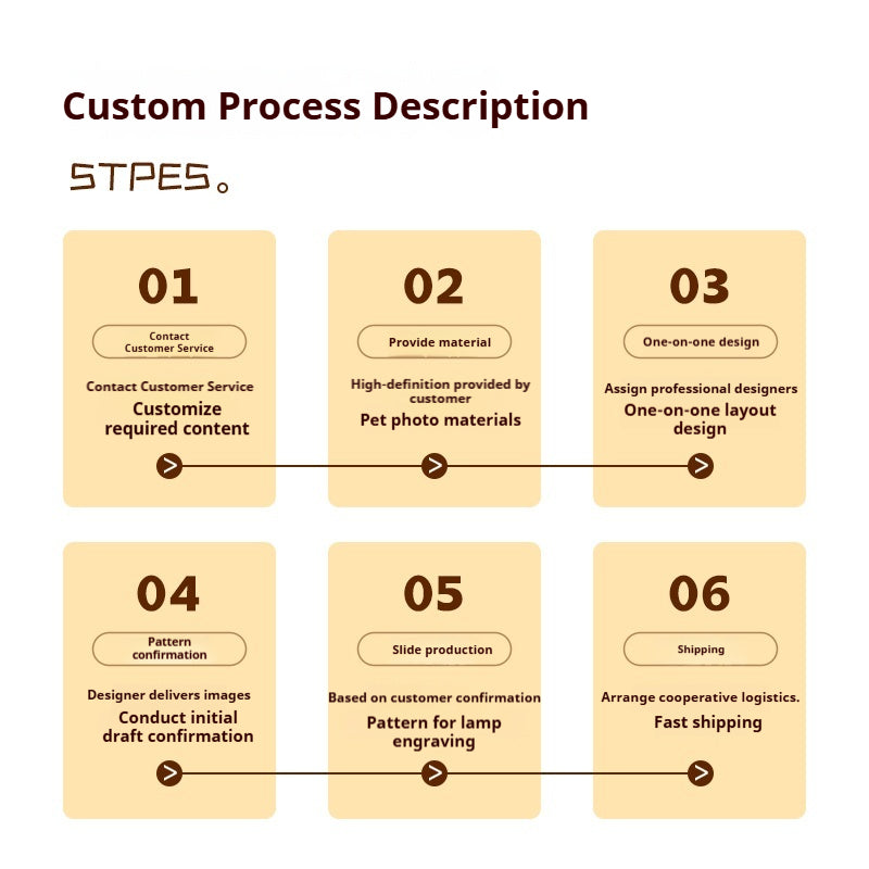 Foyer Custom Lighting Pet-Friendly Home Ambiance Projector:Fur Babies Welcome My Dog’s House Paw Cat Wheel